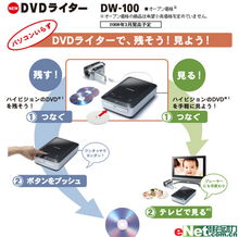 好DV也要好放映機(jī)支持 佳能優(yōu)品放映機(jī)如何提升電腦動(dòng)畫觀賞體驗(yàn)